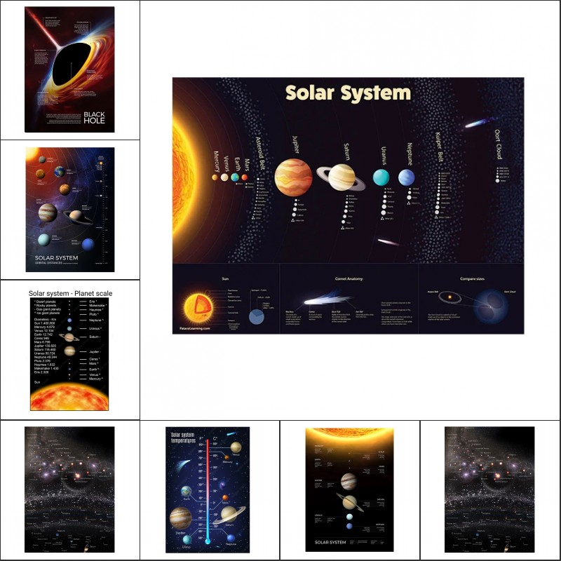 Плакаты и принты «Космическая  – обзор и цена Star Map Poster